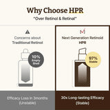 Dr. Reju Advanced Retino-Mela Serum (1.01 fl oz/30ml)