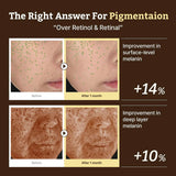 Dr. Reju Advanced Retino-Mela Serum (1.01 fl oz/30ml)