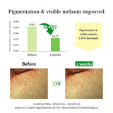 Dr.Althea Gentle Vitamin C Serum | Benefits Skin Tone and Pigmentation (30ml)