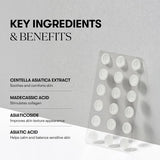 VT COSMETICS Pro CICA Centella Spot Patch (66 Count)