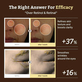 Dr. Reju Advanced Retino-Mela Serum (1.01 fl oz/30ml)