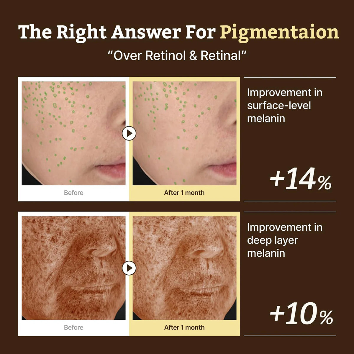 Dr. Reju Advanced Retino-Mela Serum (1.01 fl oz/30ml)