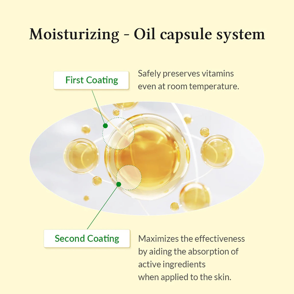 Dr.Althea Gentle Vitamin C Serum | Benefits Skin Tone and Pigmentation (30ml)