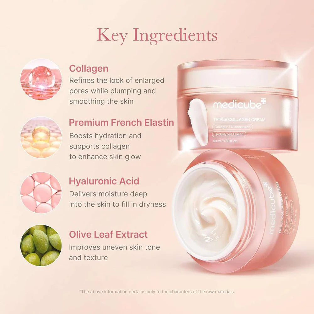 Medicube Triple Collagen Cream: The Ultimate Structural Revitalizer (1.69 fl oz/50ml)