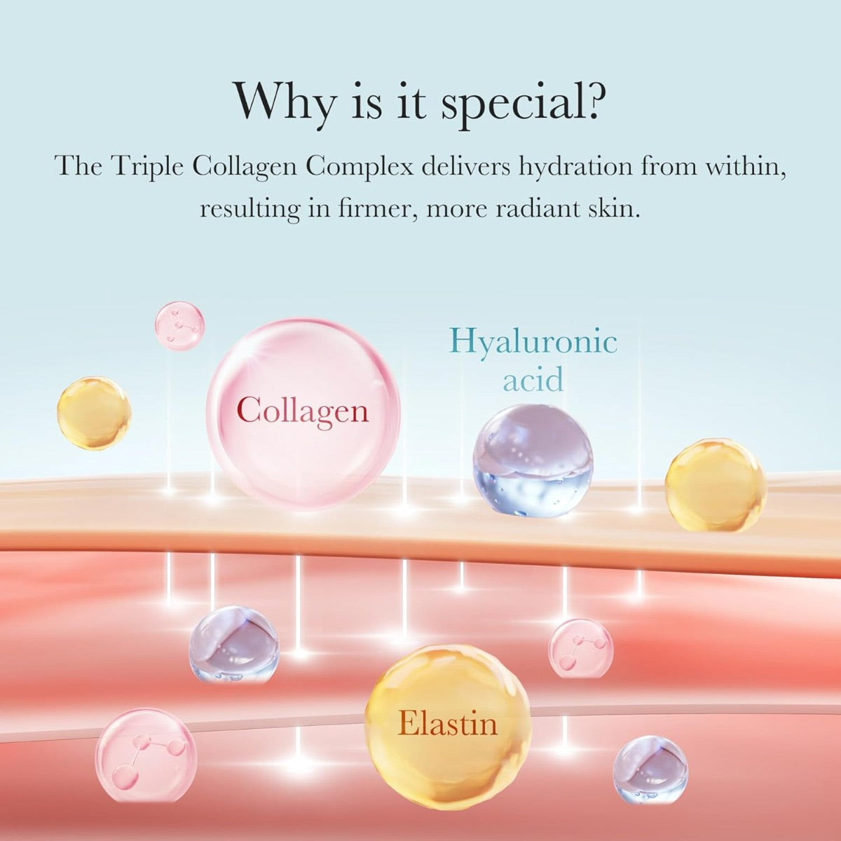 Medicube Triple Collagen Cream: The Ultimate Structural Revitalizer (1.69 fl oz/50ml)