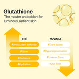 Numbuzin No.5 Vitamin Concentrated Serum, Glutathione & Vitamin Serum (1.01 fl oz/30ml)